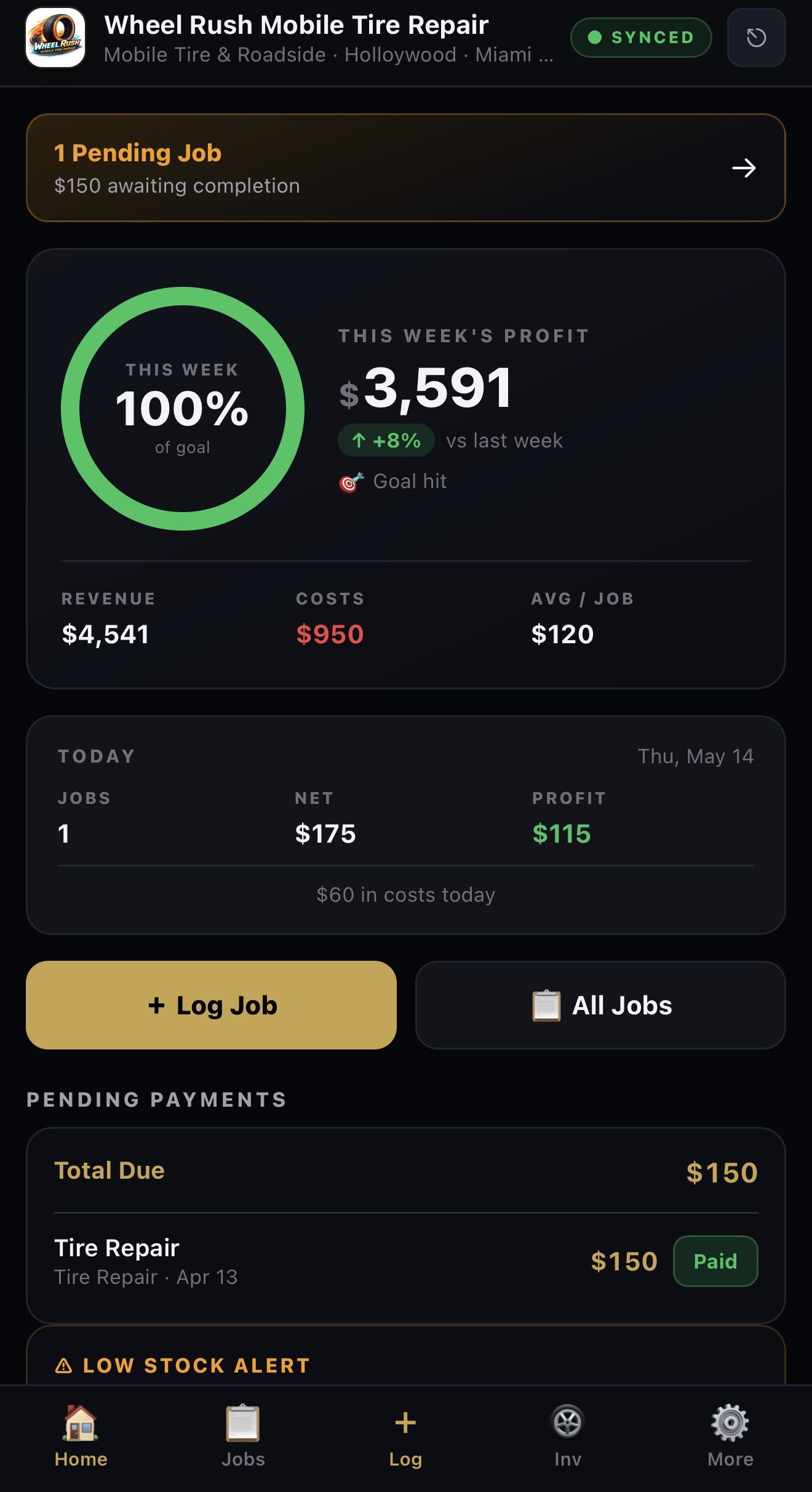 Mobile Service OS dashboard showing weekly profit, today's jobs, pending payments